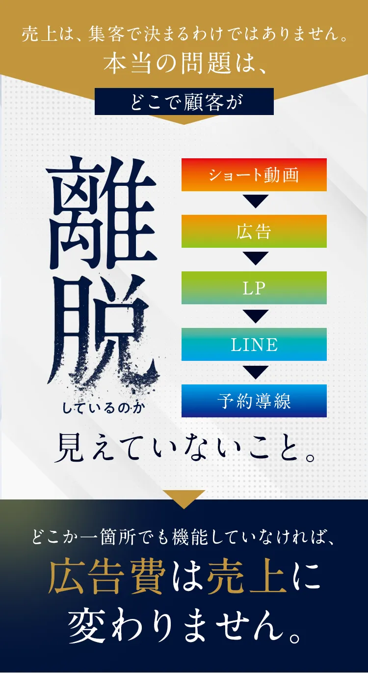 画像の説明文を入れてください